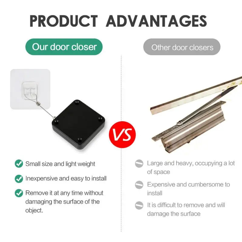 Automatic Sensor Door Closer Punch-Free Adjustable Surface Door Stopper Automatically Close Door Bracket Closer Home Improvement